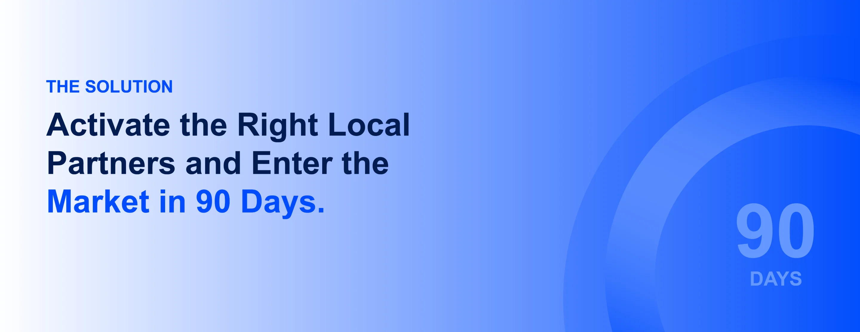 Activate the right local partners and start market activity in 90 days.